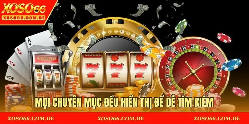 Mọi chuyên mục đều hiển thị để dễ tìm kiếm