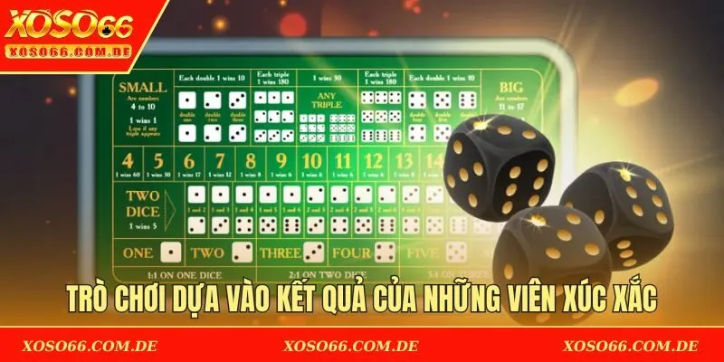 Trò chơi dựa vào kết quả của những viên xúc xắc