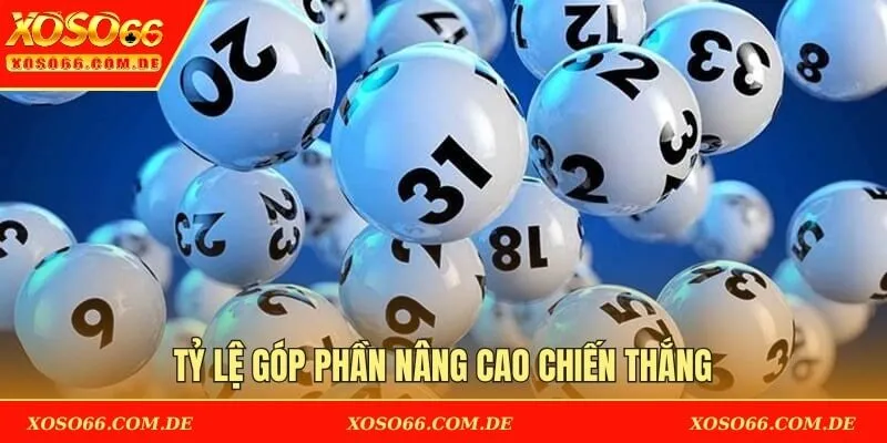 Tỷ lệ góp phần nâng cao chiến thắng